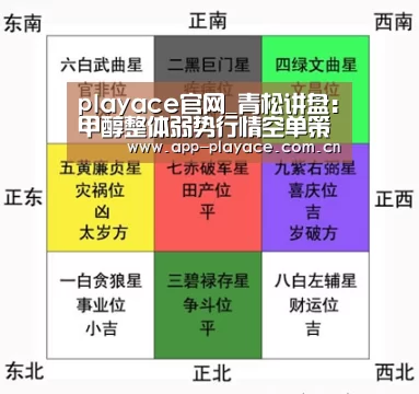 playace官网_青松讲盘:甲醇整体弱势行情空单策略(图3) playace官网_青松讲盘:甲醇整体弱势行情空单策略(图3)